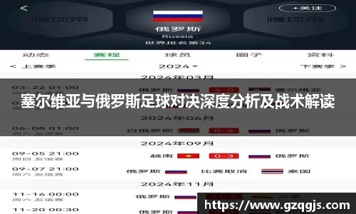 塞尔维亚与俄罗斯足球对决深度分析及战术解读
